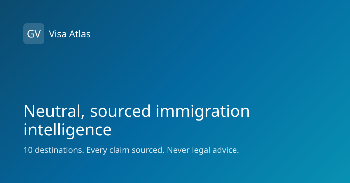 United States of America visa salary thresholds — sourced, dated · Visa ...