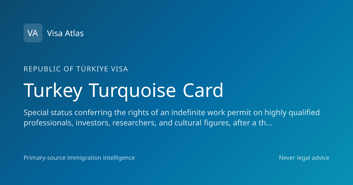 Turkey Turquoise Card — Republic of Türkiye (2026 guide) · Visa Atlas